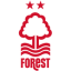 Nottingham Forest logo