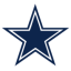 Dallas Cowboys logo